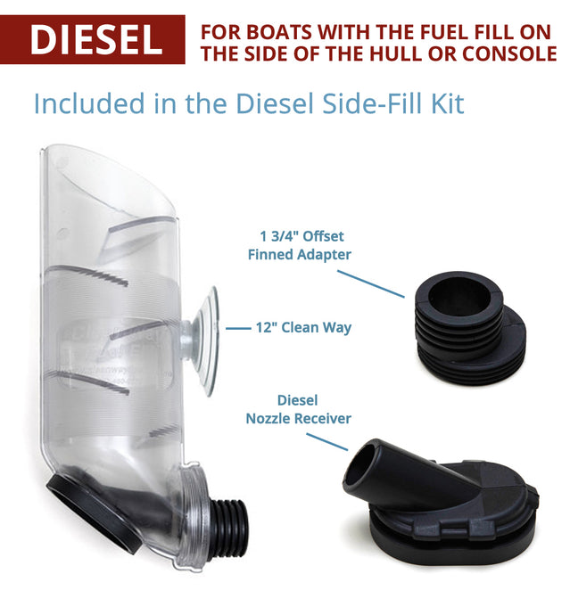 Clean Way Side-Fill Fuel Kit--For 90° vertical DIESEL FUEL RECEIVERS ONLY