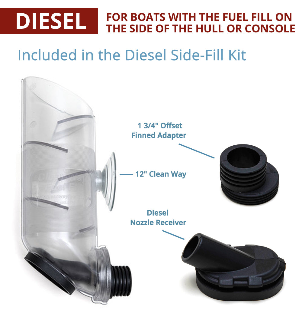 How to Fill Fuel Filter With Diesel: Easy Steps for Quick Success
