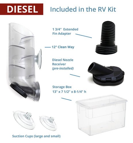 Clean Way Fuel Fill RV Kit - DIESEL