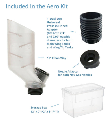 Clean Way Fuel Fill Aero Kit